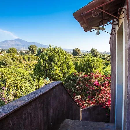 Etna